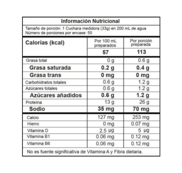 Proteína Best Protein 4 Libras Proscience