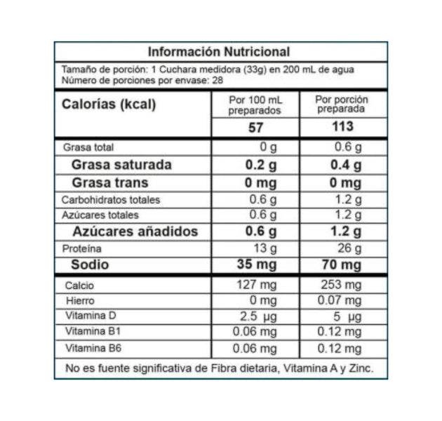 Proteína Best Protein 2 Libras Proscience