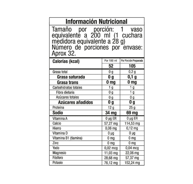 Proteína Be One 2 Libras GMN