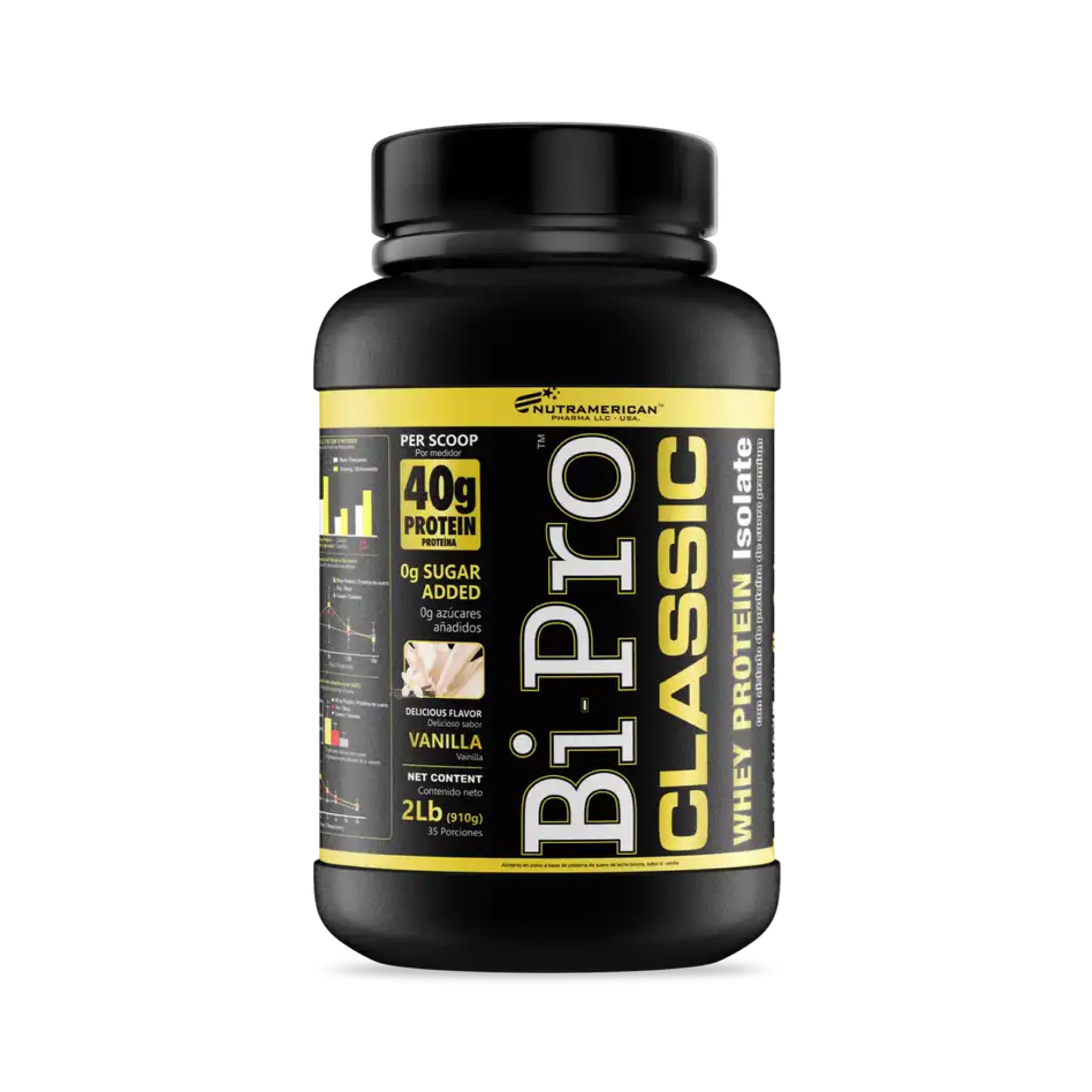 Proteína Bi-Pro Classic 2 Libras Nutramerican Pharma