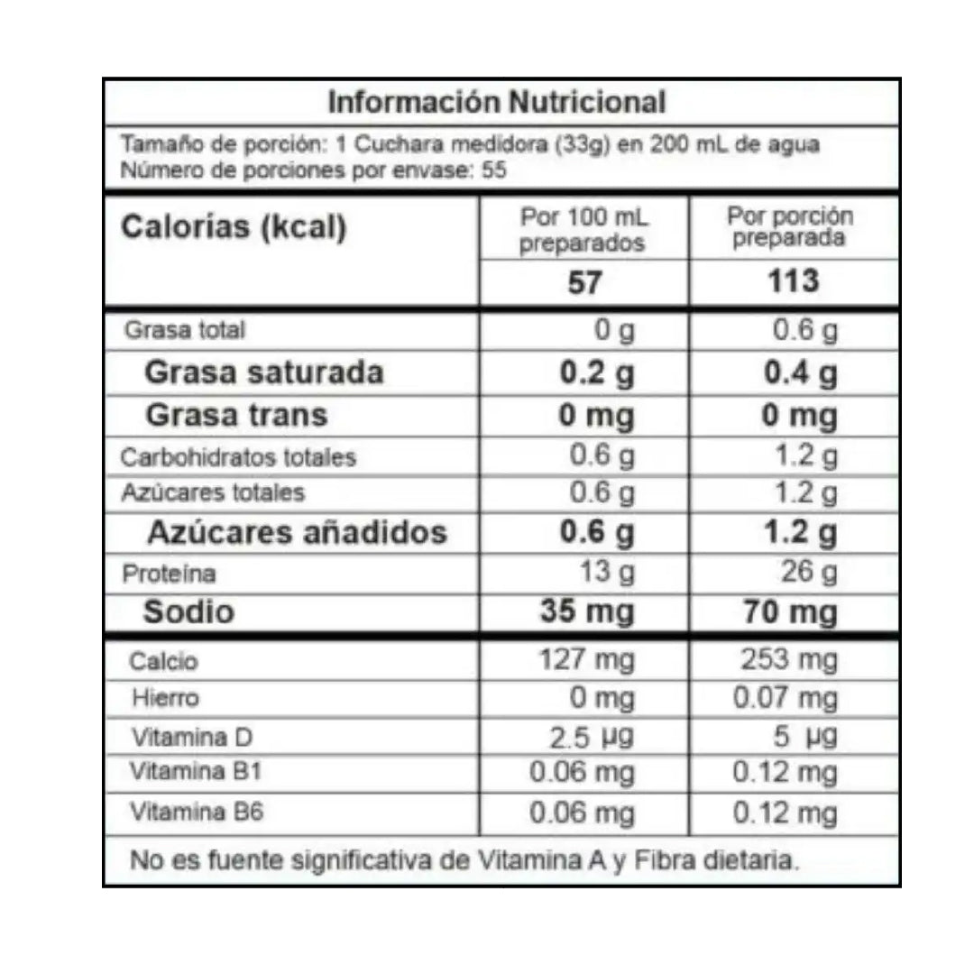 Proteína Best Protein 4 Libras Proscience