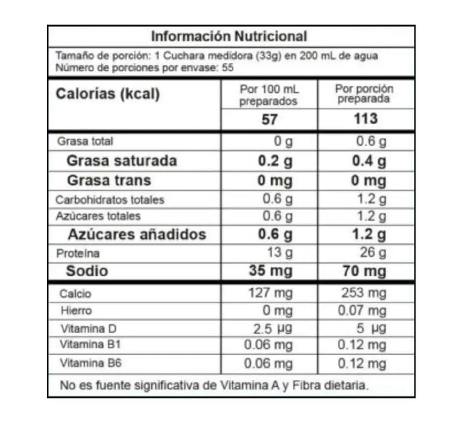 Proteína Best Protein 4 Libras Proscience