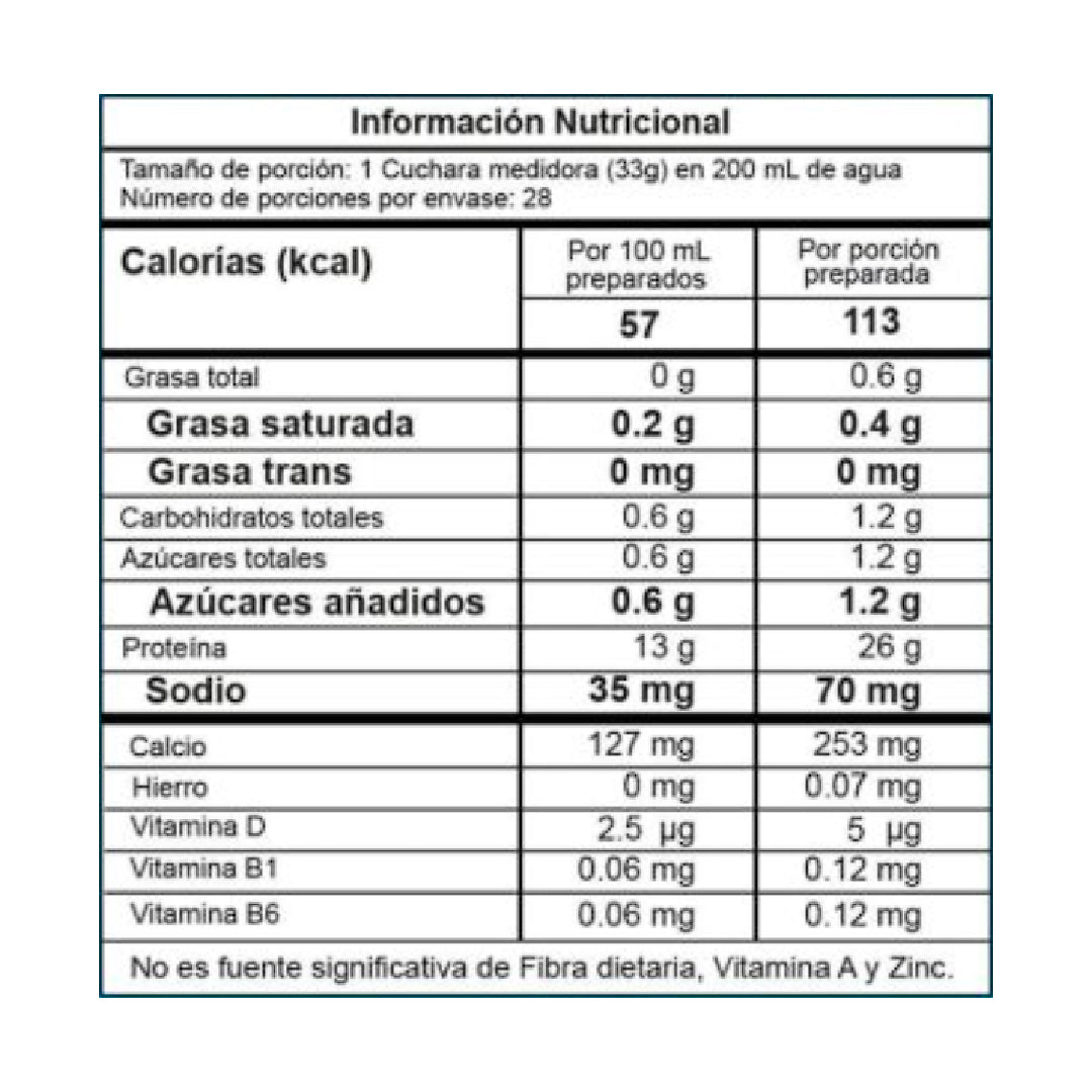 Proteína Best Protein 2 Libras Proscience