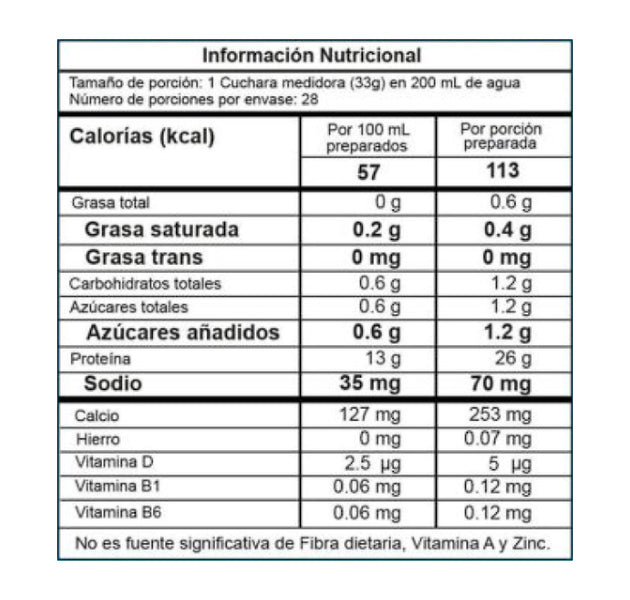 Proteína Best Protein 2 Libras Proscience
