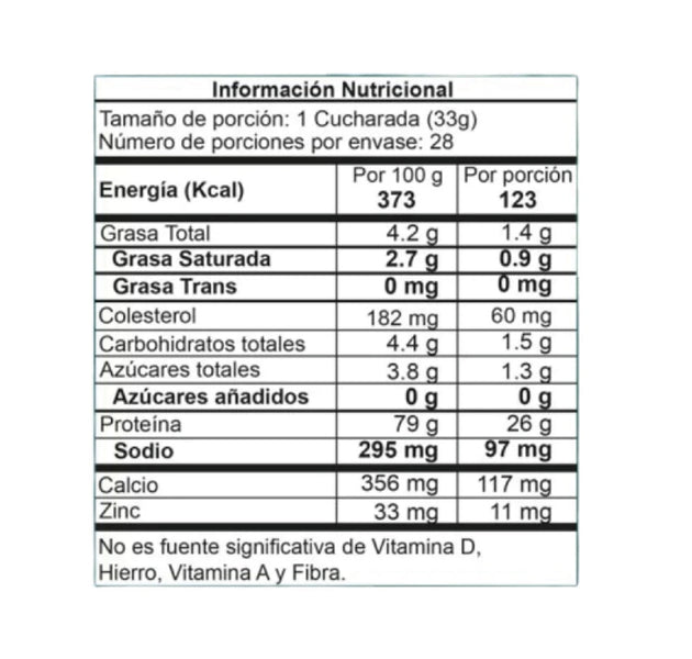 Proteina Best Whey 2 libras Proscience