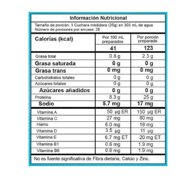 Proteina Best Vegan 2 libras 28 servicios Proscience