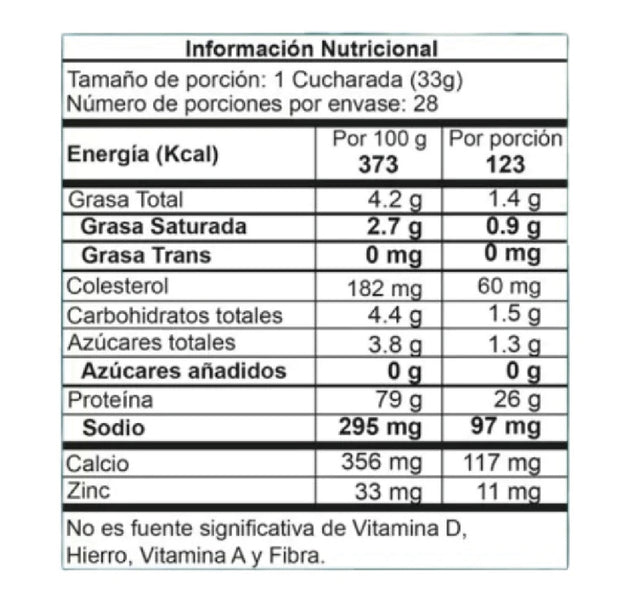 Proteina Best Whey 2 libras Proscience