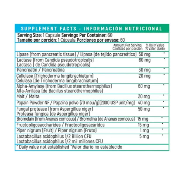 DIGEZIMES 60 capsulas Nutrivita