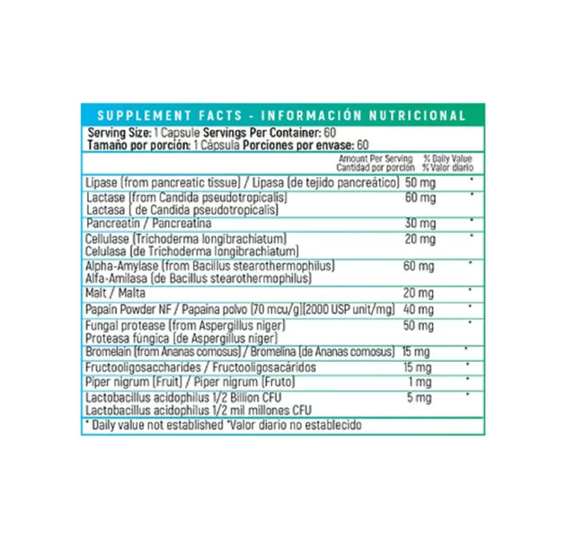 DIGEZIMES 60 capsulas Nutrivita