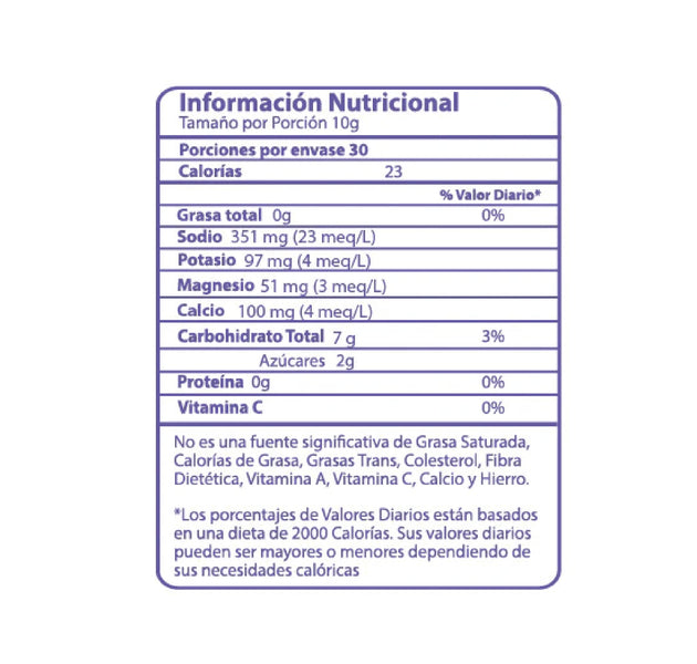 Hidratante Going uva 300gr 30 servicios