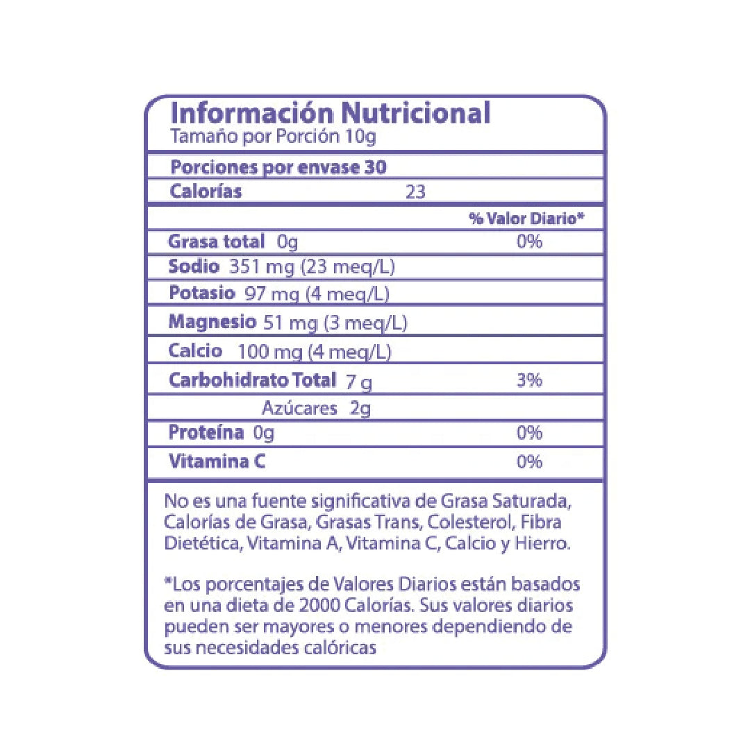 Hidratante Going uva 300gr 30 servicios