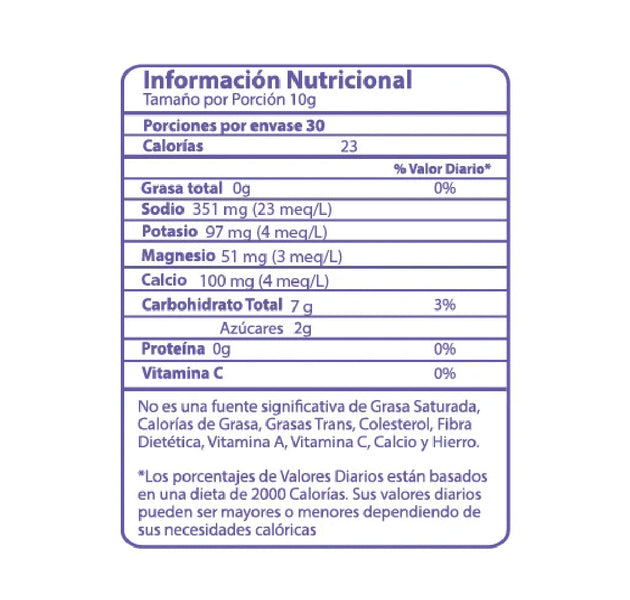 Hidratante Going uva 300gr 30 servicios