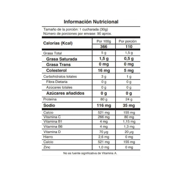 Proteína Iso Whey Isolate 6 Libras IMN Nutrition