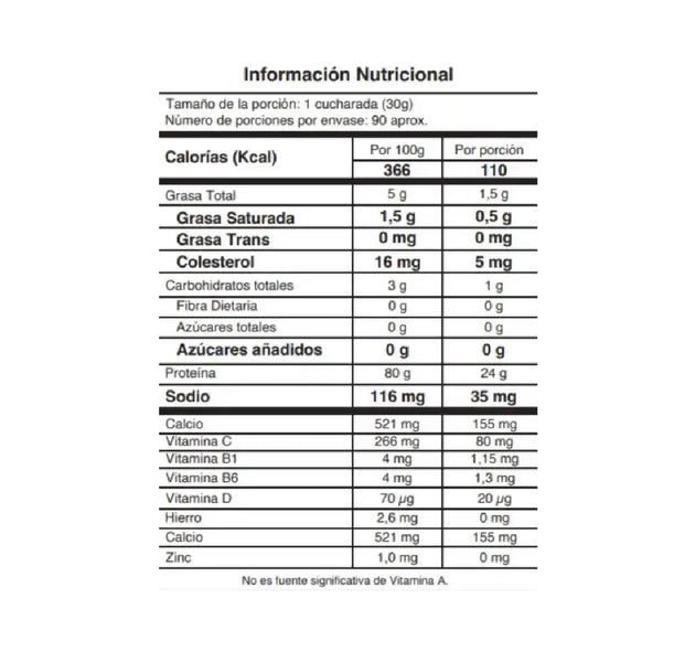Proteína IMN Isolate 6 Libras IMN