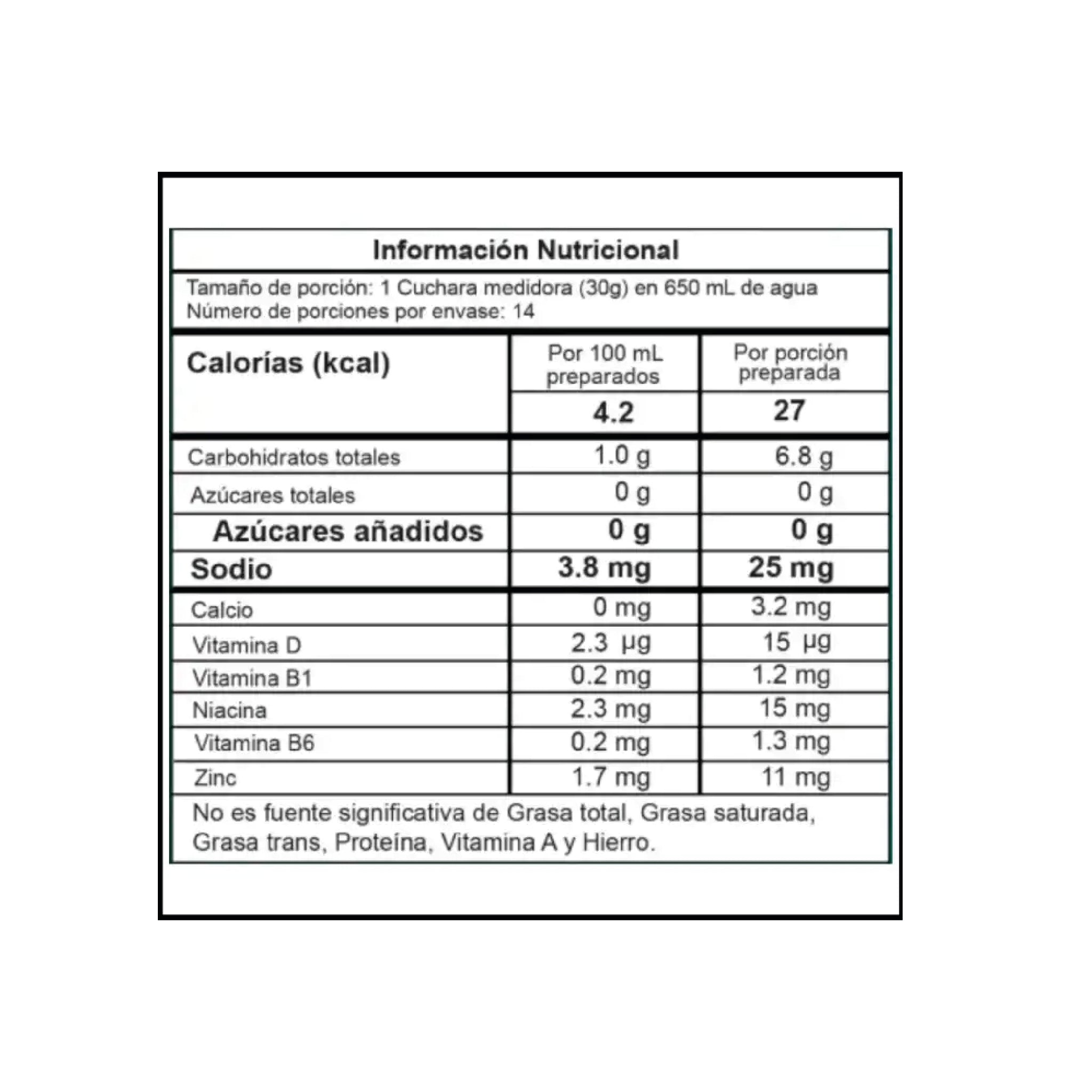 Pre-Entreno Intenze 14 Servicios Proscience