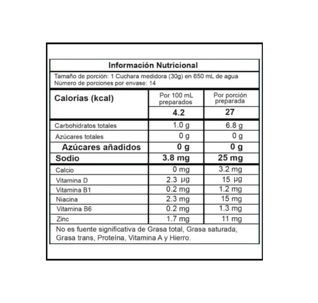 Pre-Entreno Intenze 14 Servicios Proscience