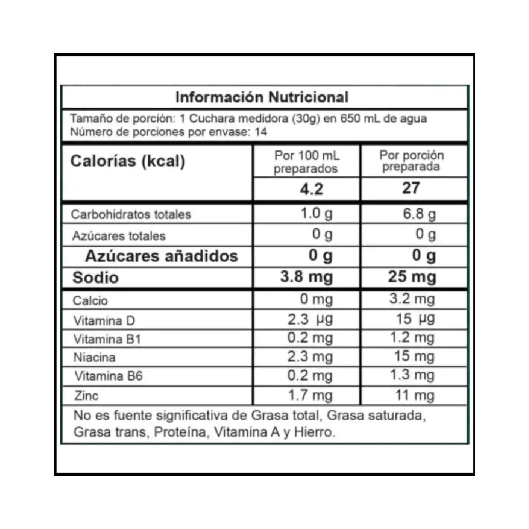 Pre-Entreno Intenze 14 Servicios Proscience