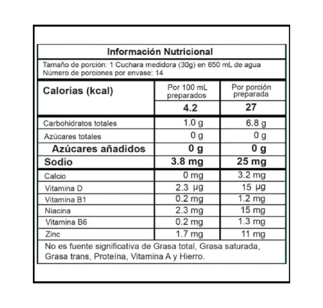 Pre-Entreno Intenze 14 Servicios Proscience