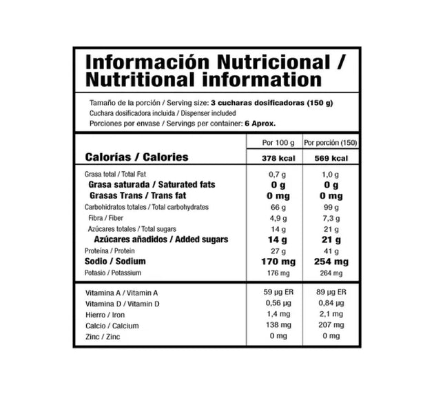 Proteína Mass Evolution 2 Libras Smart Nutrition
