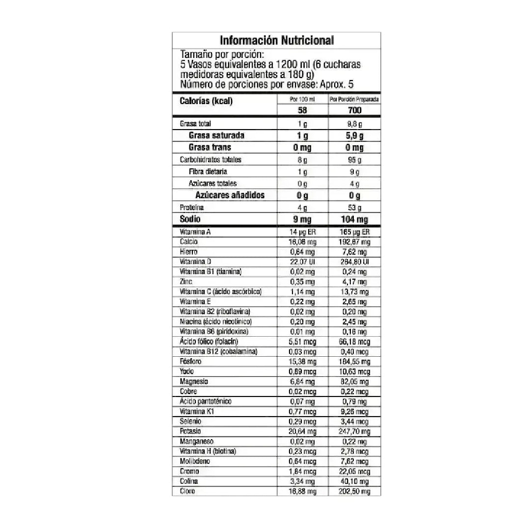 Proteína Mega Gainer 2 Libras GMN