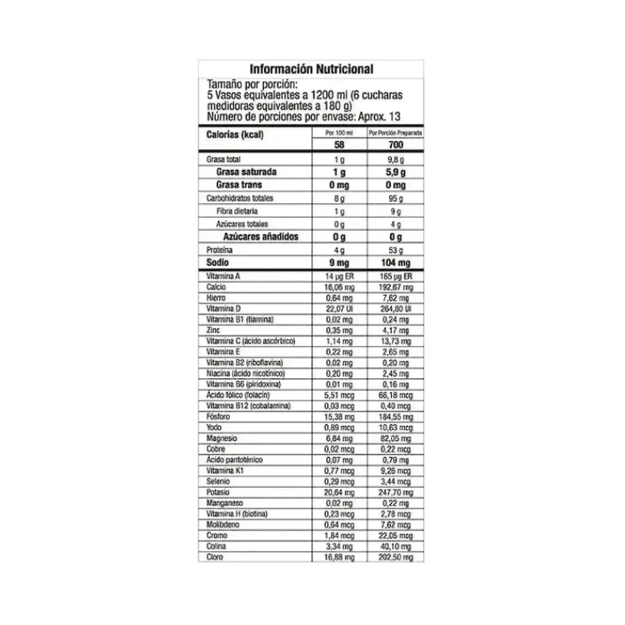 Proteína Mega Gainer 5 Libras GMN