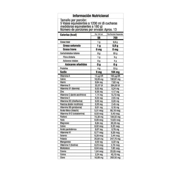 Proteína Mega Gainer 5 Libras GMN