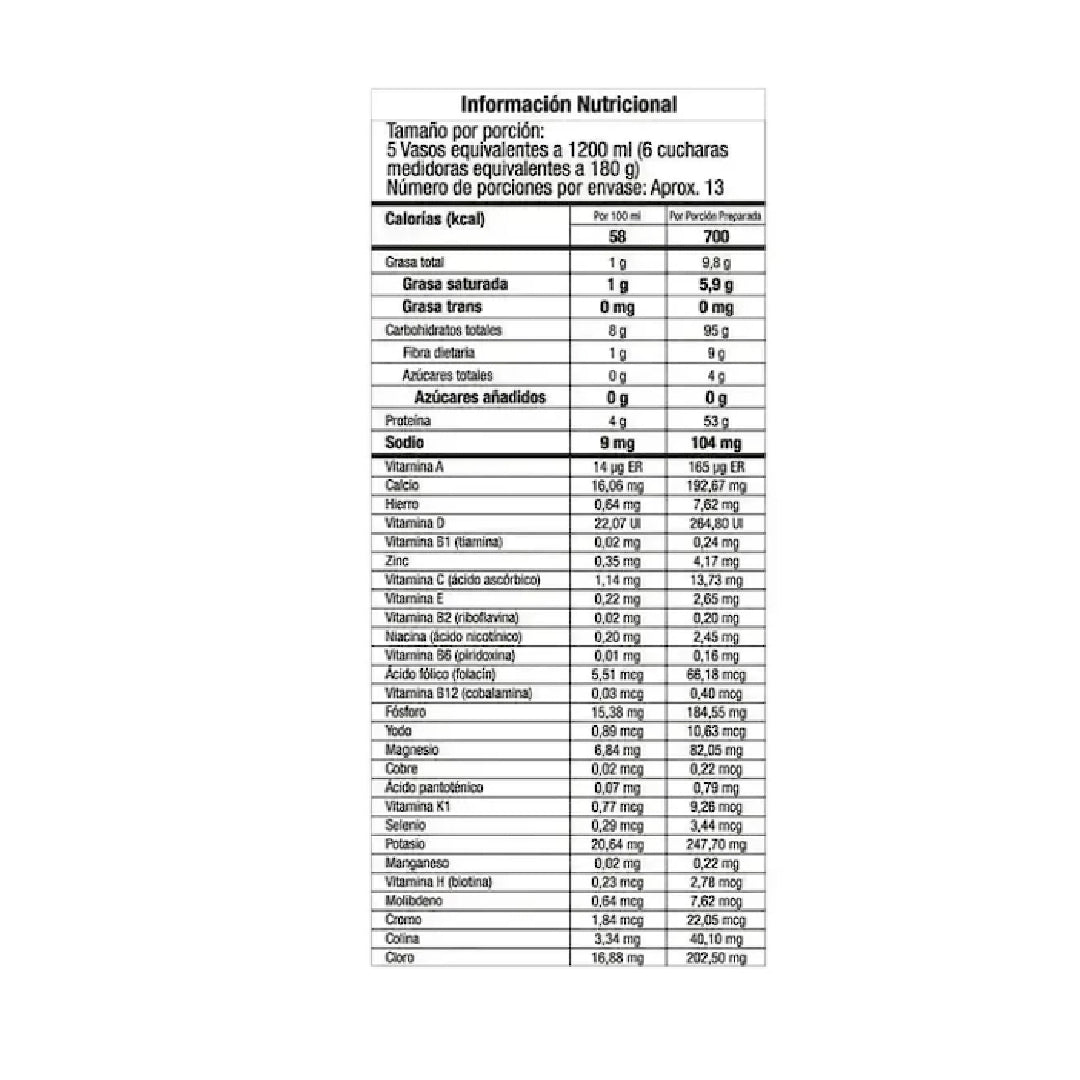 Proteína Mega Gainer 5 Libras GMN