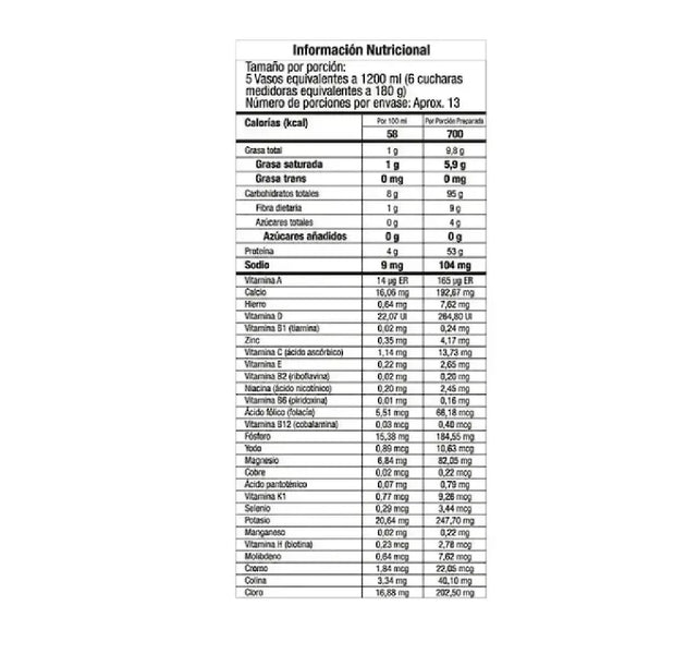 Proteína Mega Gainer 5 Libras GMN