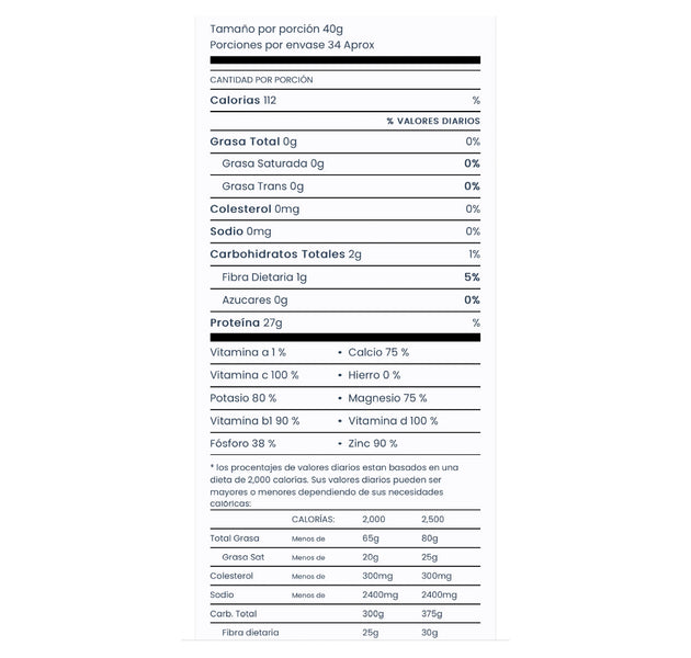 Proteína Mag Fit Hidrolizada 2,6 Libras Allen Nutrition