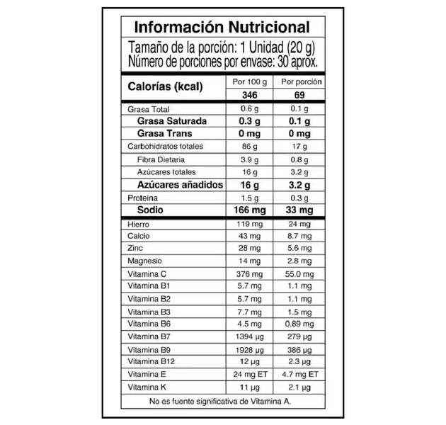 MULTIMN multivitamínico 30 servicios IMN.