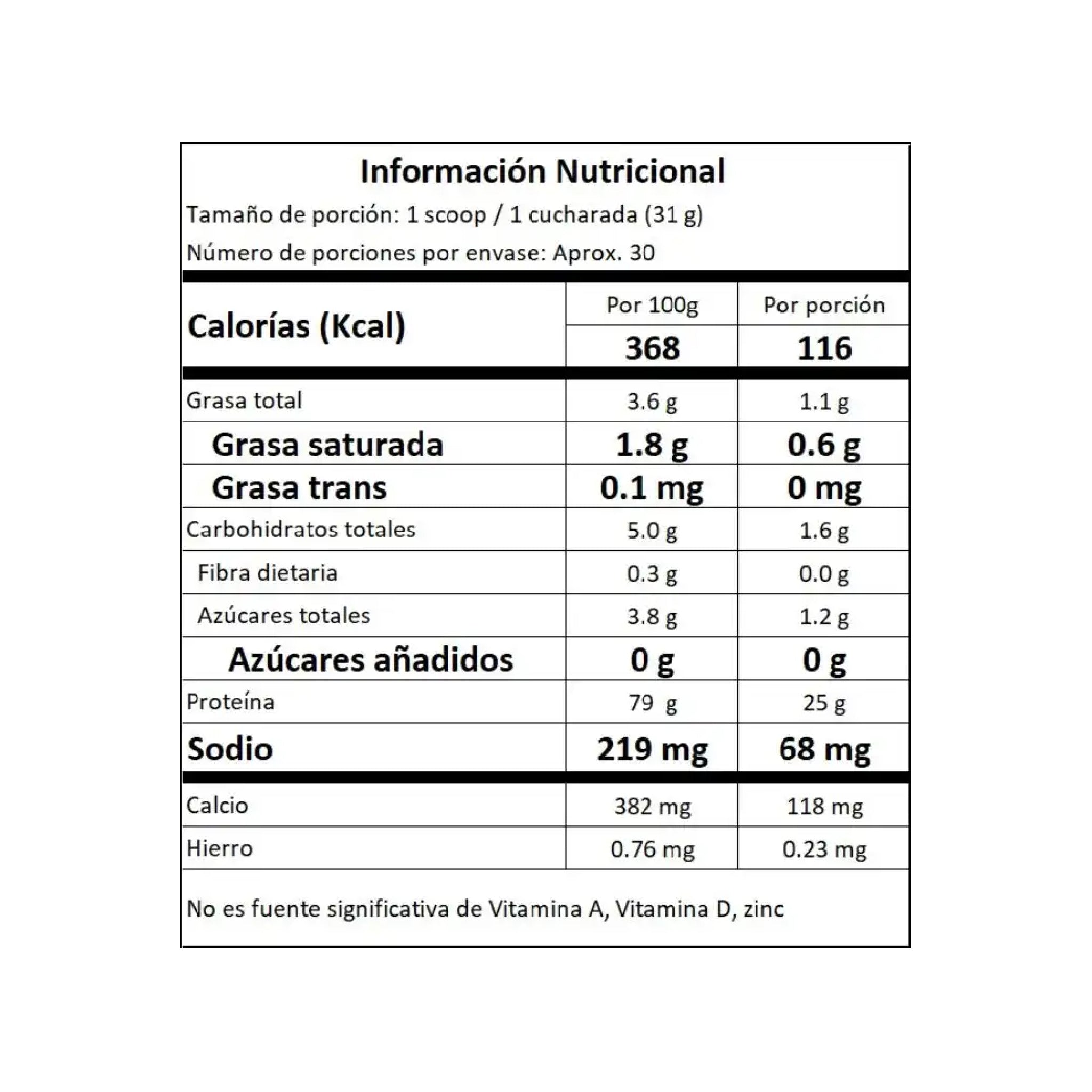 Proteína Proton Whey 2 Libras Smart Muscle