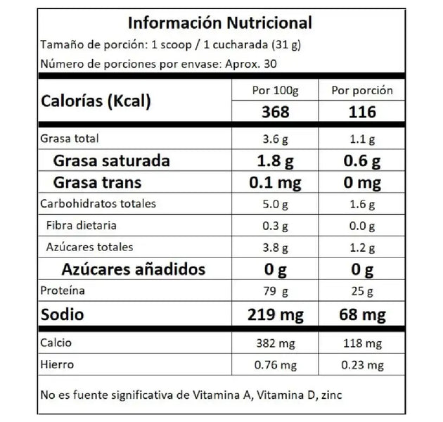 Proteína Proton Whey 2 Libras Smart Muscle