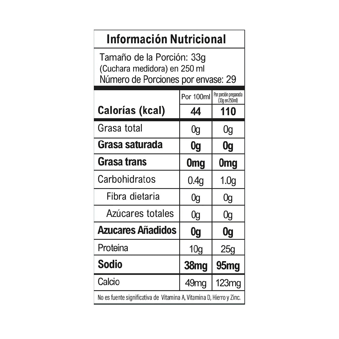 Proteína Hidrolizada Whey Protein Isolate 2.17 Libras - Sascha Fitness