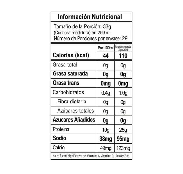Proteína Hidrolizada Whey Protein Isolate 2.17 Libras - Sascha Fitness