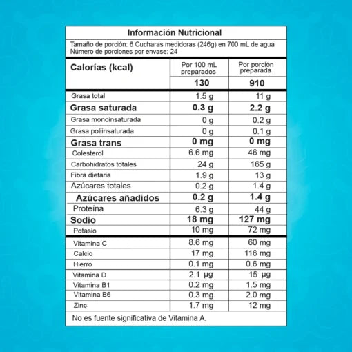 Proteína Smart 13 Libras Proscience