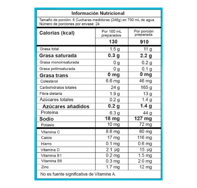 Proteína Smart 13 Libras Proscience