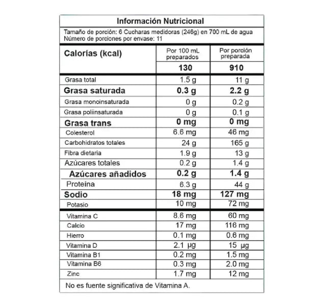 Proteina Smart 6 libras Proscience