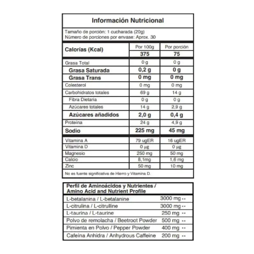 Pre-Entreno Ultimate 30 Servicios IMN