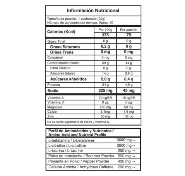 Pre-Entreno Ultimate 30 Servicios IMN