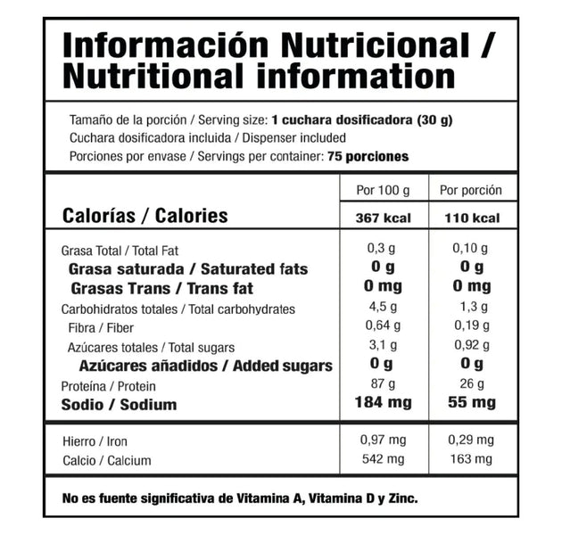 Proteína Whey Pure 5 Libras Smart Nutrition