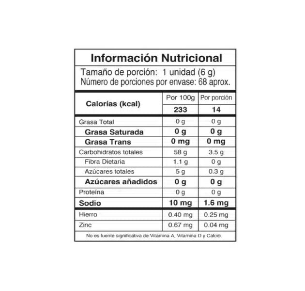 Creatina IMN BULL 68 Servicios IMN