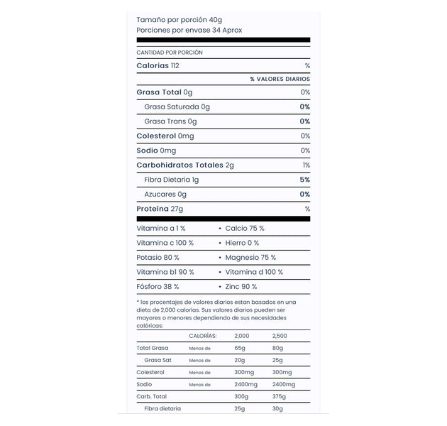 Proteína Bio Whey Hydrolyzed 2.2 Libras Allen Nutrition